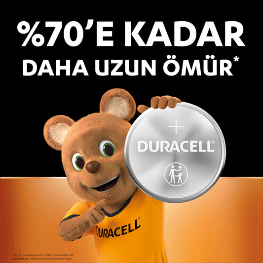 Duracell Alkalin CR2025 PiL