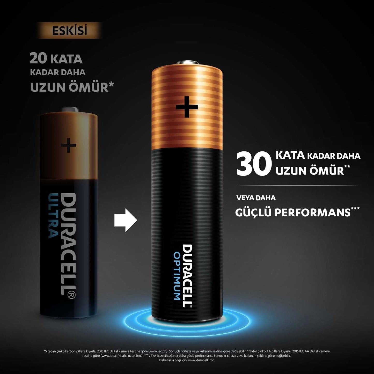 Duracell Optimum AA Kalem Pil 4lü