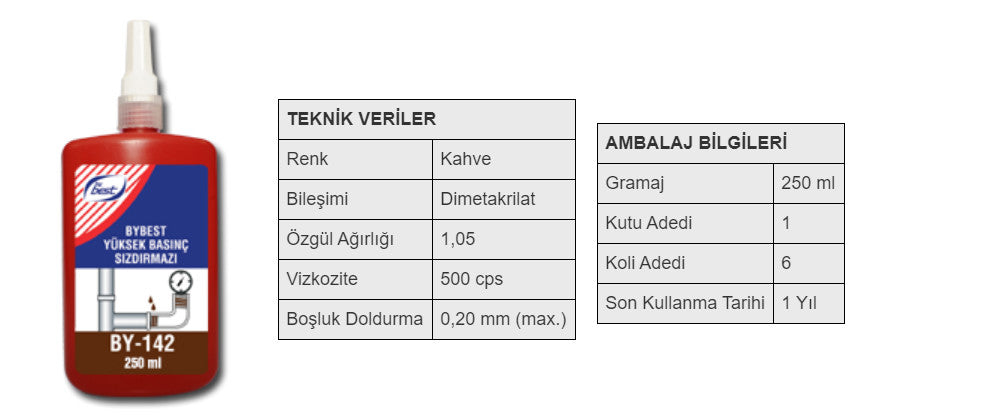 Yüksek Basınç Sızdırmaz